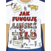 Jak funguje lidské tělo