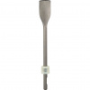 Bosch Sekáč lopatkový, upínanie šesťhran 19 mm, L 450 mm 1618631001