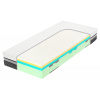 Tropico Matrac Spirit Superior Latex 1+1 - 100 x 200 cm, Výška: 30cm v poťahu 1/2 GEKON a 1/2 VOGUE