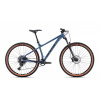 CTM Zephyr Pro 2023
