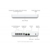 Ubiquiti UniFi Gateway Fiber 10Gbps WAN / 4x2,5Gbps LAN (UniFi gateway s podporou IPS/IDS)