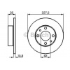 Fiat PANDA 03/80-07/04 predné brzdové kotúče sada L+P /SRL/