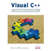 Visual C 6.0 - vývojové prostředí - Matoušek David