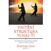 Vnitřní struktura Tchaj-Ťi