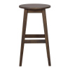 Tmavohnedé barové stoličky v súprave 2 ks z dubového dreva (výška sedadla 65 cm) Austin – Rowico