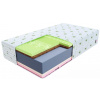 FDM Penový matrac SAVONA Alovera | 140 x 200 cm