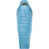Therm-a-Rest BOOST 20F/-6C