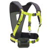 Ryobi RAC805