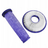 JETtools Sada filtrů 2 v 1, vstupní a výstupní filtr pro Dyson DC41 DC65 DC 41 65 / DC41
