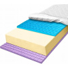 Penový matrac 140X200 H2 H3 obojstranný, 7 zón, odolný, ventilačný 29