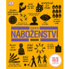 Kniha náboženství