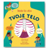Tvoje telo - Veda ťa víta