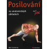 Posilování - Bret Contreras