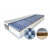 ComfortMatrace Wellten Premium 24cm Rozměr: 140x200 cm