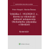 Vyhláška č.193/2020 Z.z., kt. sa vykonávajú niektoré ustanovenia OZ o likvidácii - Komentár