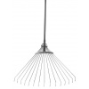 Slovakia Trend Strend Pro R116-95 211026