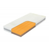 Matrac Guard Antibacterial Heaven 80 x 200 cm 20 cm