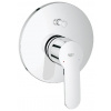 Grohe Eurostyle Cosmopolitan - Vaňová batéria pod omietku, chróm 19506002