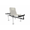 Rameno Korum XS Two Rod Arm & Rests