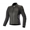 Dámska bunda na motorku Alpinestars Stella Vika V2 black vel. 38