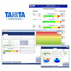 Software GMON Standard