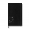 Fixky Moleskine 1 ks