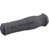 RITCHEY WCS Superlogic Ergo