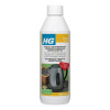 HG Čistič a odstraňovač vodného kameňa pre varné kanvice 500 ml