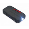 SOLUTION SOLUTION E-65