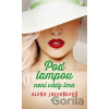 Pod lampou není vždy tma - Alena Jakoubková