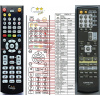 onkyo rc-605s, rc-681m náhradný diaľkový ovládač kompatibilný