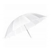 Godox UB-L2 75 parabolický dáždnik transparentný biely 185cm
