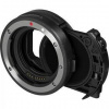 Adaptér Canon DIF MT adaptér EF-EOS R + V-ND filtr