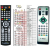 x-site xs-dvbt-21usb - náhradný diaľkový ovládač, verzia 1 kompatibilná