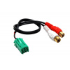 AUX audio vstup pre autorádiá Renault