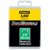 Stanley 1-TRA706T