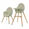 Kinderkraft Fini2 Green