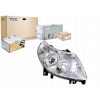 Pravá lampa Predný reflektor CITROEN JUMPER FIAT DUCATO PEUGEOT BOXER