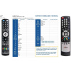 az box st710 a st720 - náhradný ovládač kompatibilný