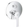 Grohe Lineare - podomietková páková batéria na 3 spotrebiče