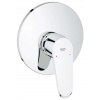 Grohe Eurodisc Cosmopolitan Sprchová batéria pod omietku, chróm 19549002-GR