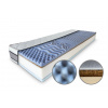 ComfortMatrace Wellten Premium 24cm 140x200 cm