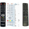 ab ipbox 250, 400, 422 - náhradný diaľkový ovládač kompatibilný
