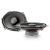 Reproduktory Focal Integration ICU 570