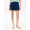 Tommy Hilfiger dámske modré šortky WW0WW44385 29/NI