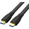 Vysokorýchlostný HDMI 2.0 4K 60Hz plochý kábel Unitek 1,5 m