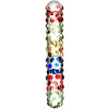 Sexy Elephant Sklenené dildo Wanderlust Me 17 cm