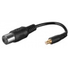 PremiumCord Adaptér k DVB-T tuneru ku2dvb-tred