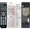 onkyo rc-332s náhradný diaľkový ovládač kompatibilný