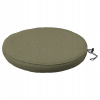 Vankúš na záhradný nábytok - Ikea froson pokrývajúca stoličku 35 cm stoličky (Ikea froson pokrývajúca stoličku 35 cm stoličky)